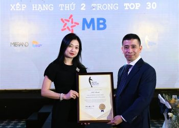 Brand Vietnam Awards 2022 vinh danh top 30 thương hiệu ngân hàng Việt Nam