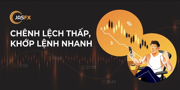 Hướng dẫn đầu tư cổ phiếu Mondelez tại sàn Jasfx