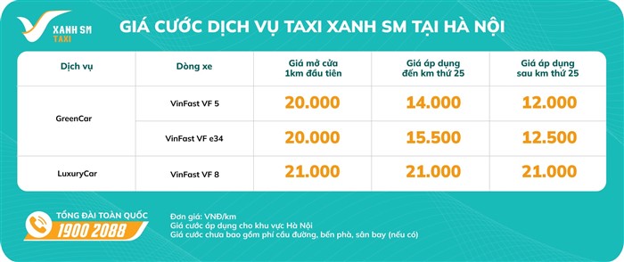 Taxi Xanh SM chính thức hoạt động từ 14/4, giá cước từ 12.000 đồng