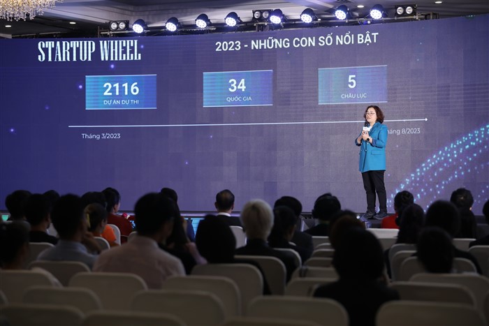 Quán Quân STARTUP WHEEL 2023: “Cỏ Cây Hoa Lá” – Startup Mở Ra Xu Hướng Sản Phẩm Thiên Nhiên Bền Vững