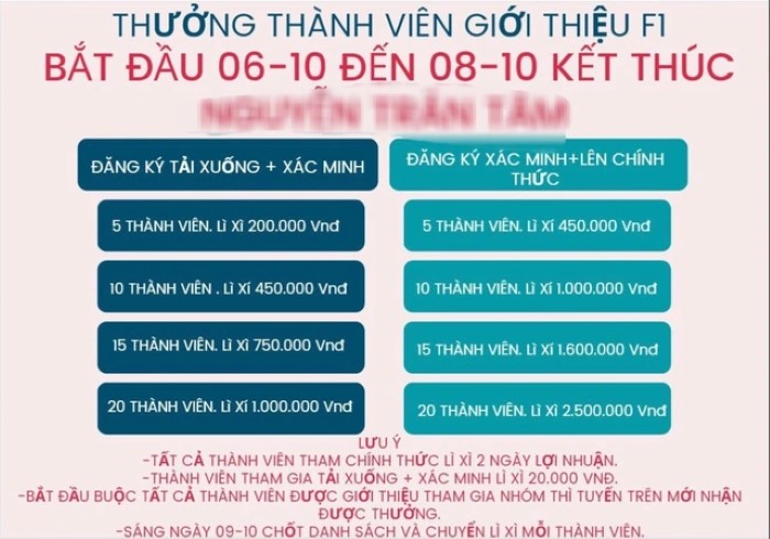 Cả ngàn người sập bẫy app đa cấp VN-Temu