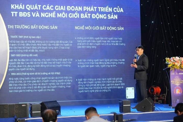 Ngày hội Môi giới Bất động sản Việt Nam và Lễ Vinh danh Nghề Môi giới Bất động sản 2024