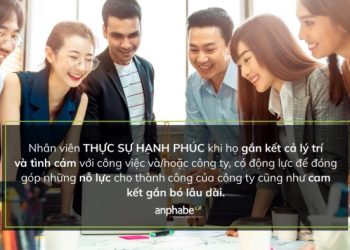 ANPHABE  chính thức công bố 12 Doanh nghiệp được chứng nhận là Doanh nghiệp có Nguồn Nhân Lực Hạnh PhúcTM 2024