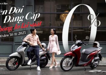 Khách hàng Việt được mua trả góp Honda SH mode với lãi suất 0%