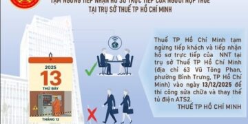 Thuế TP.HCM thông báo khẩn đến doanh nghiệp và người dân trên địa bàn
