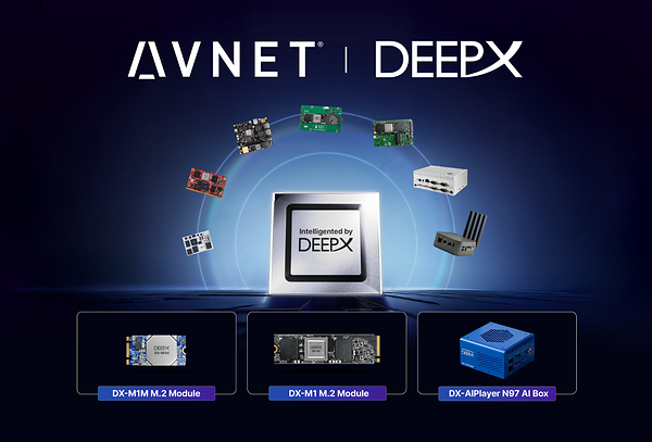 DEEPX Mở Rộng Hiện Diện tại Khu Vực Châu Á – Thái Bình Dương Thông Qua Thỏa Thuận Phân Phối với Nhà Phân Phối Công Nghệ Toàn Cầu Avnet
